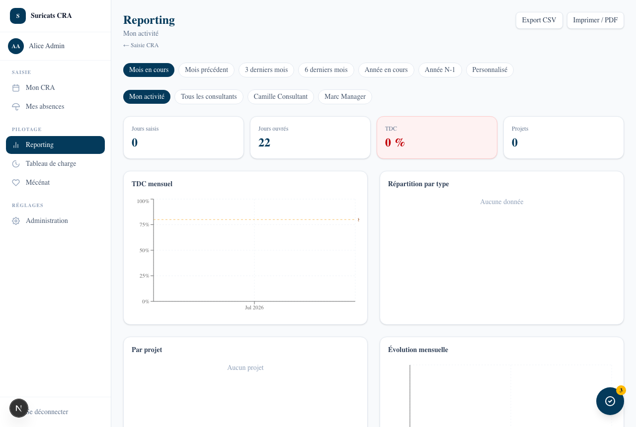 Page Reporting — filtres par période et stats TDC